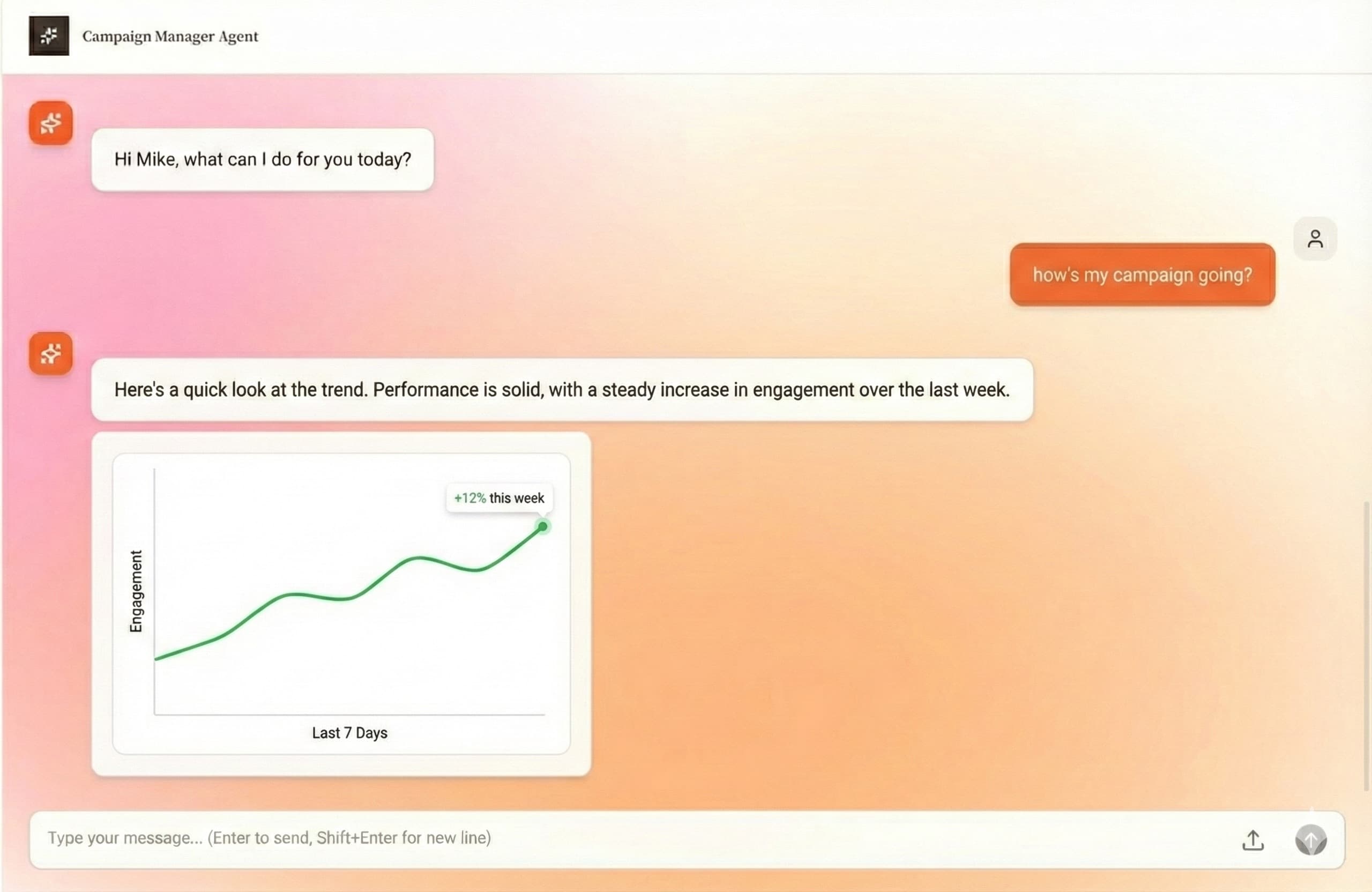 Effective Ads AI campaign management workspace